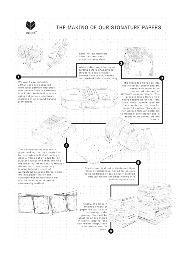 Gridbook Paper