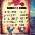 Kitchen Plaque