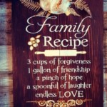 KITCHEN PLAQUE SET