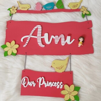 Birds Nameplate