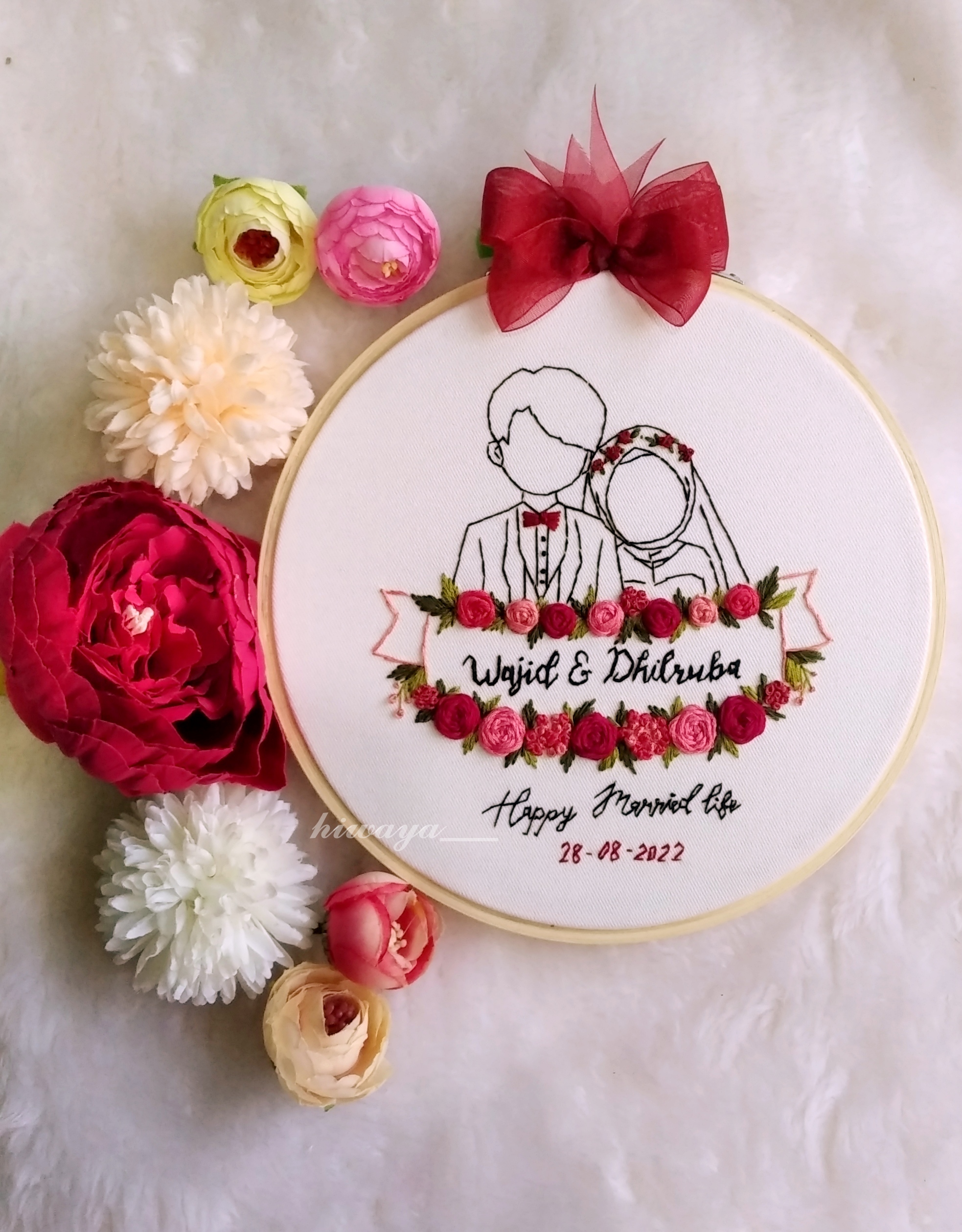 Outline Embroidery Hoopart