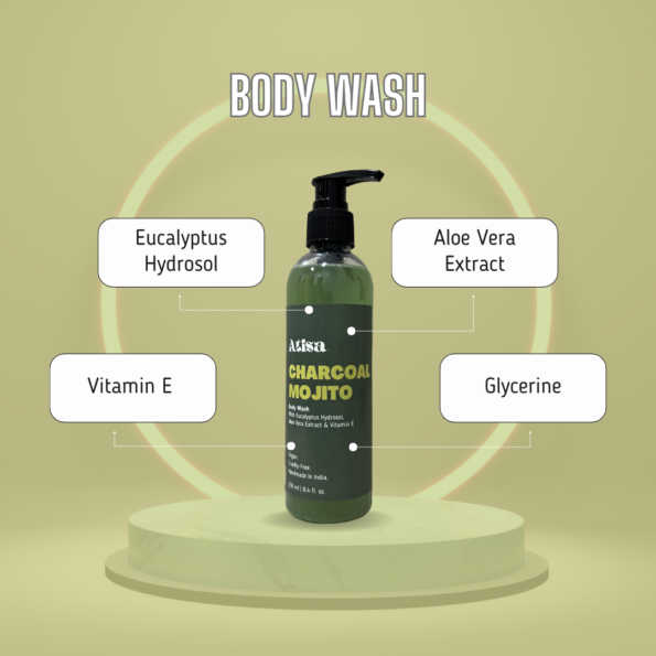 Atisa Body Wash Charcoal Mojito (3)