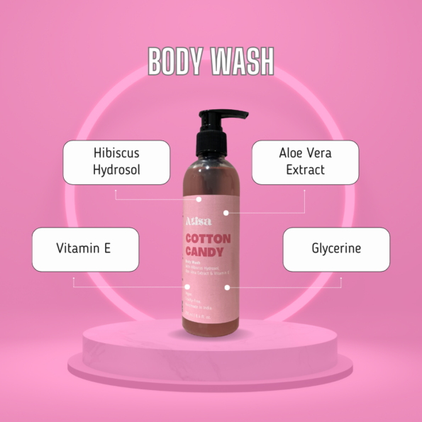 Atisa Body Wash Cotton Candy (3)